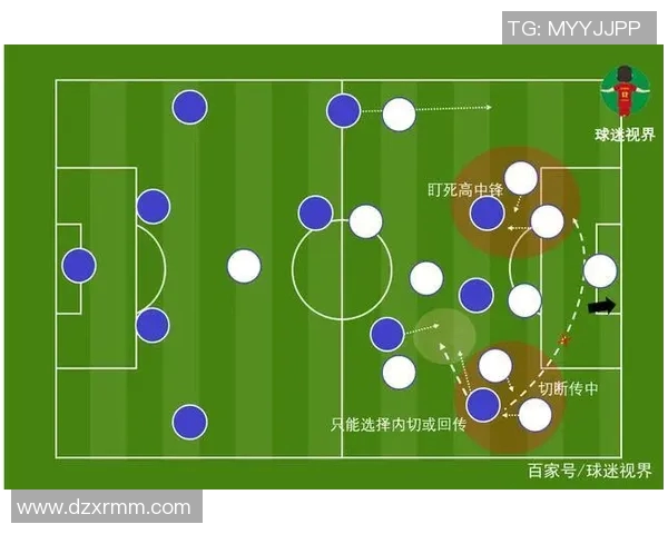 重庆羽毛球队防守体系解析与战术运用探讨